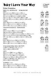 Videos you watch may be added to the tv's watch history and influence tv recommendations. So Will I Chords Ukulele