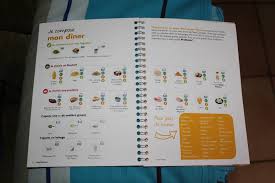 Diner Ww Recette Weight Watcher Recette Allegee Menu Minceur