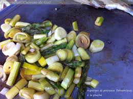 Wordpress Com Recette Plancha Facile Recette Plancha Cuisine A La Plancha