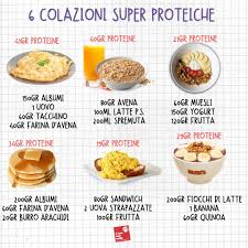 We did not find results for: 6 Colazioni Super Proteiche Ricette Per Mangiare Sano Cibo Ricette