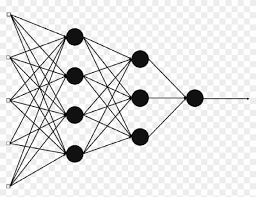 Multilayer Neural Network Artificial Neural Network Hd Png Download 850x607 4733203 Pngfind