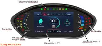 Tìm Hiểu Về Nội Thất Xe ô Tô điện Vifast E34 - EAC