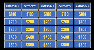 Save by purchasing this game along with my other game these jeopardy math review games get students excited about practicing their knowledge of place value, operations, fractions, measurement, data, and. Jeopardy Ppt Bitem