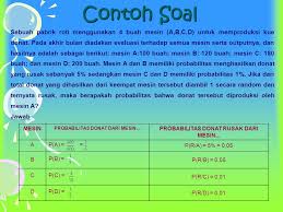 We did not find results for: Contoh Soal Teorema Bayes Dan Penyelesaiannya