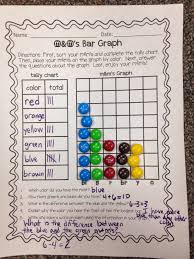 Five For Friday 2nd Grade Math Bar Graphs Bar Graphs Activities