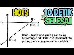 Tidak menjadi masalah apabila terletak di kiri atau kanan , karena. Hots Koordinat Titik Potong Garis K Dengan Sumbu X Adalah Youtube