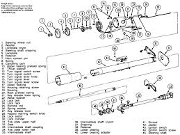 Jeep wrangler yj ignition lock cylinder replacement #jeepyj #jeepwrangler #poweraddictscrew. Wb 4796 Jeep Steering Column Wiring Diagram Download Diagram
