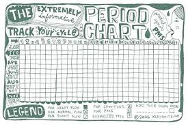 53 Veracious Period Tracker Printable