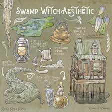 Check out our swamp witch selection for the very best in unique or custom, handmade pieces from our altars. Swamp Witch Aesthetic Print Witchy Wall Art Etsy