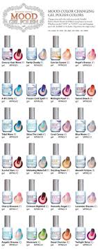 Lechat perfect match rustic retreat collection for fall 2014. Lechat Perfect Match Mood Changing Color Gel Polish Full Collection Choose Any Ebay