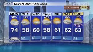 Loading weather forecast for 10 days chicago, united states. Severe Weather Stays South Monday Night Wgn Tv