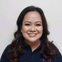 2400+ "Rodero" profiles