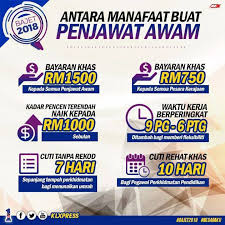 Menteri kewangan, datuk seri tengku zafrul mengumumkan pemberian bantuan khas kewangan sebanyak rm600 untuk. Tarikh Bayaran Khas 2017 Bayaran Khas Aidilfitri 2018 Kakitangan Awam