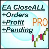 Collecting coins can be a hobby, a way of making money or a little of both. Buy The Ea Close All Orders Profit Scripts Closeall Order Trading Utility For Metatrader 4 In Metatrader Market