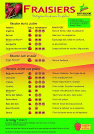 Epingle Sur Potager Jardin Exterieur
