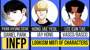 Lookism - All Character's MBTI - YouTube