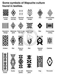 Pin On Academiadoimportador Small Geometric Tattoo Geometric Tattoo Meaning Tribal Patterns