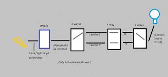 Convert One 3 Way Light Switch To Belkin Wemo Light Switch Single Pole Home Improvement Stack Exchange