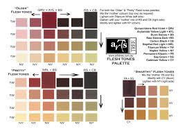 Flesh Colours For Artists A Flesh Tones Colour Mixing Guide
