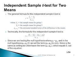 Null Hypothesis Hypothesis Examples Hypothesis