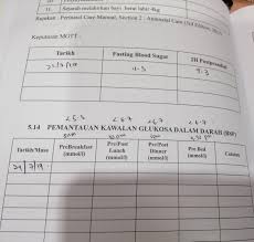 Kemudian bagi suami dianjurkan untuk memperbanyak bacaan do'a dibawah ini ketika istrinya sudah ada tanda2 melahirkan emis 4.0 ini merupakan suatu sistem pendataan pendidikan yang dikelola oleh kementerian agama, di mana saat ini tengah melakukan revitalisasi dan pengembangan untuk. Info Ibu Hamil Doktor Dah Suruh Buat Bsp Nak Kene Amik Facebook