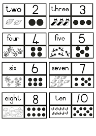 Children need a lot of practice forming numbers, counting to 10, and tracing numbers to work on number fluency and these super cute, farm themed do a dot printables numbers are a fun way for preschoolers, kindergartners, and grade 1 students to get practice with. Free Number Flash Cards 1 20 Grade 1 Font Just A Mamma