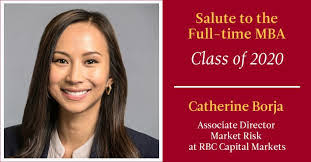 Catherine Borja's Instagram, Twitter & Facebook