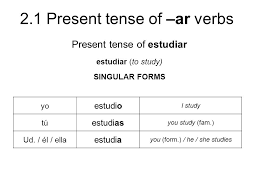 Ante Todo In Order To Talk About Activities You Need To Use