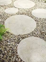 Gullideckel , kanaldeckel ,schachtdeckel, abdeckung. Die 10 Besten Ideen Zu Schachtabdeckung Garten Garten Gestalten Vorgarten