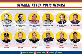 * ketua menteri sarawak dipilih selepas pilihanraya negeri (prn) sarawak tahun 2017. Balai Polis Kuala Teriang Langkawi Kedah Posts Facebook