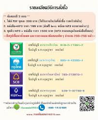 แนวข อสอบ แนวข อสอบพน กงานบร การ กรมแพทย ทหารบก ล าส ด การเม อง หน งส อ