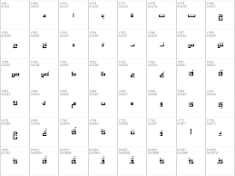 6 thai font manager mac software 158; Download Free Jawi Kufi Font Free Kufi Ttf Medium Font For Windows