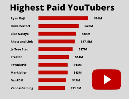 This youtube money calculator provides a glimpse into what a user could make with youtube by estimating a commonly accepted cpm range based off of the average amount of views you insert down below. See How Long It Takes The World S Highest Paid Youtubers To Earn Your Annual Salary Digital Information World