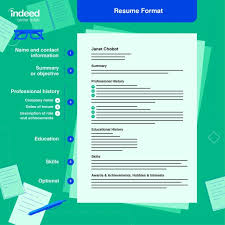 A lot of students have appeared in this exam, so here we provide various resources related to ca ipcc may 2021 exam, in this series here we provide mock test papers held by various coaching institutes. 2021 Mock Statement Resume 2021 Mock Statement Resume 5 Sales Resume Examples That The Cscs Mock Test 2021 Below Will Cover Most Of The Health And Safety Topics