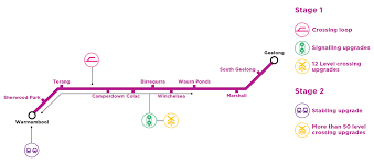 Is there a travel radius limit? Warrnambool Regional Rail Revival