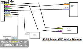 This is accomplished by tapping into the tow vehicle's electrical harness to transfer power to the trailer wiring system. Ford Ranger Trailer Wiring Wiring Diagram 131 Carnival
