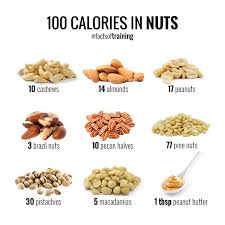 100 Calories In Nuts Dog Food Recipes Food Calorie Chart 100 Calories