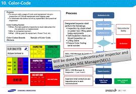 Sep 26, 2017 · if a company desires to use a monthly inspection frequency, a second color may be added. Monthly Safety Inspection Color Codes Hse Images Videos Gallery