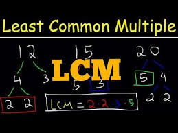 Class 6 L C M Part 1 In 2020 Least Common Multiple Class Common Multiples
