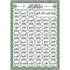 Names of allah are influenced to human beings very good and better and increase the hearing power of inner sound. Buy 99 Names Of Allah Asmaul Husna Islamic Poster Sticker Paper Poster 12x18 Inch Online 249 From Shopclues