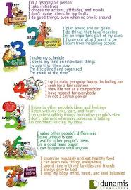 Pin By Douglas Farfaglia On Back To School 7 Habits Seven Habits Happy Kids