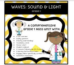 Sound And Light Anchor Charts Worksheets Teaching