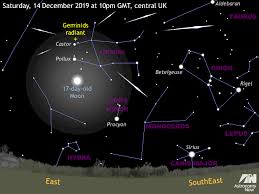 You should be able to catch as many as 120 shooting. Bright Moon Photobombs Geminid Meteor Shower Peak On 14 December Astronomy Now