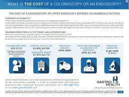 Patients without health insurance typically pay $2,100 to $3,764, according to costhelper.com. I Am Due For A Colonoscopy Is It Covered Independent Health Agents