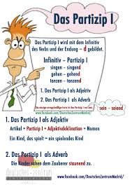 Partizip I Deutsch Wortschatz Grammatik Deutsch Daf Vocabulario In 2020 Deutsch Lernen Deutsch Wortschatz Deutsch