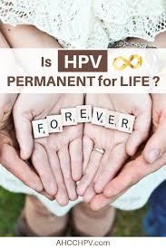Pin On Hpv Positive And Pap Smear