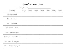 behavior modification chart template