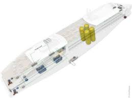 Cruise Ship Engine Propulsion Fuel Consumption Cruisemapper Whilst traveling on the rotterdam cruise ship james and hollie got special permission to go behind the scenes and have a tour of. cruise ship engine propulsion fuel