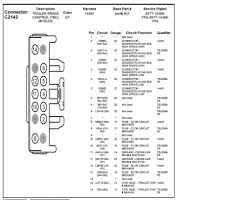 Power for all normally on lamps. Trailer Brake Module Fault Ford Powerstroke Diesel Forum