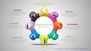 3d Powerpoint Presentation Animation Effects Free Download Blogging Tips Blogging Belajar